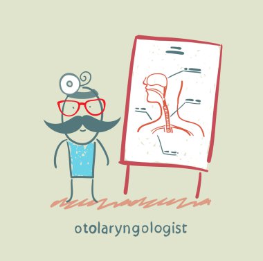 otolaryngologist bir sunum üzerinde boğaz diyor.