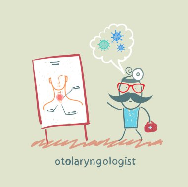 otolaryngologist boğaz ve bakteri hakkında sunum hakkında diyor.