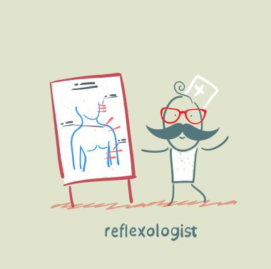 reflexologist said about the presentation about human reflexes clipart