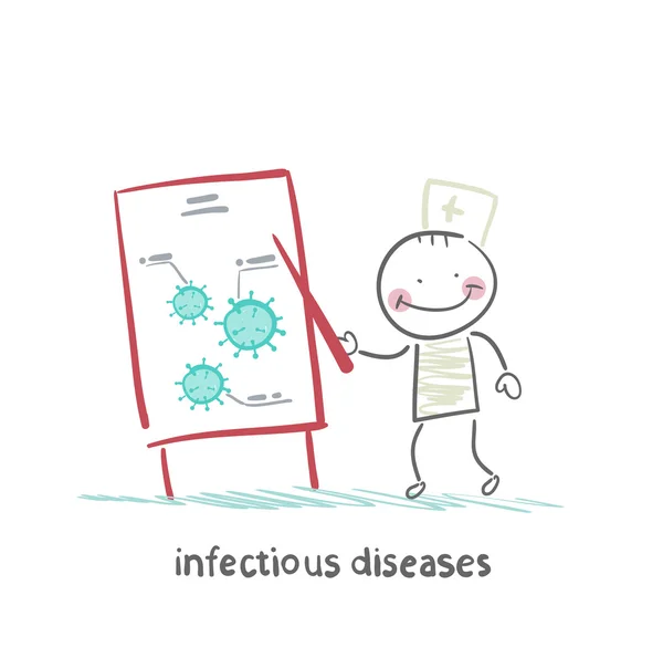 Enfeksiyon hastalıkları uzmanı bir sunum üzerinde enfeksiyon diyor. — Stok Vektör
