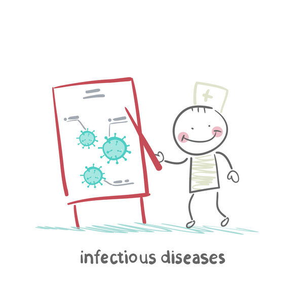 infectious diseases specialist says a presentation on infection