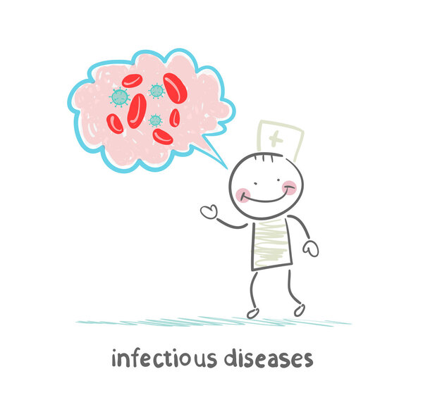 Infectious diseases specialist says about infection