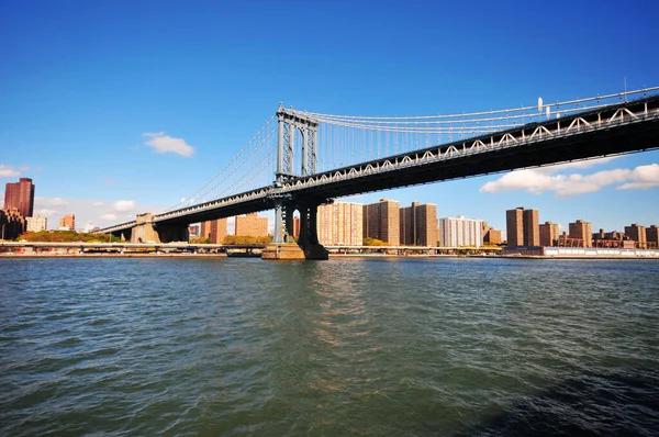 Panoramic Photo Manhattan Bridge New York City Usa — Foto Stock