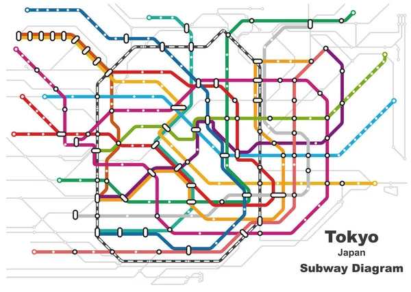 Vrstvená Upravitelná Vektorová Ilustrace Schématu Metra Tokia Japonsko — Stockový vektor