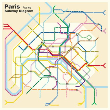 Fransa, Paris metro şemasının düzenlenebilir vektör çizimi.