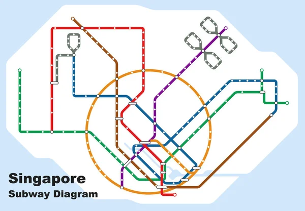 Επιστρωμένη Επεξεργάσιμη Διανυσματική Απεικόνιση Του Διαγράμματος Του Μετρό Της Σιγκαπούρης — Διανυσματικό Αρχείο