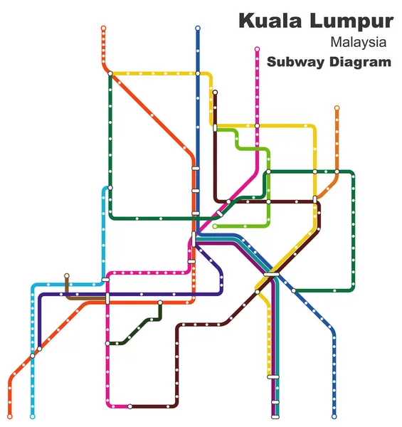 マレーシアのクアラルンプールの地下鉄図の層状編集可能なベクトル図 — ストックベクタ