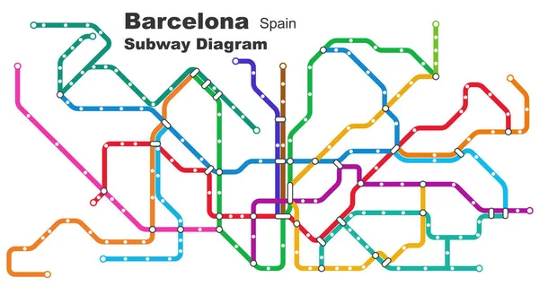Skiktad Redigerbar Vektor Illustration Tunnelbanediagrammet Barcelona Spanien — Stock vektor