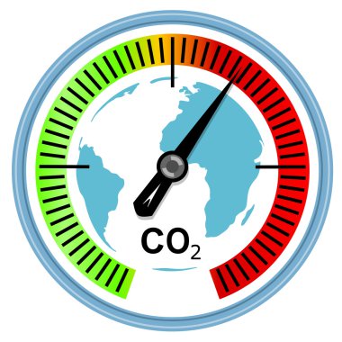 Climate change and global warming concept clipart