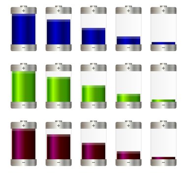 Akü ayarlandı. Görüntü