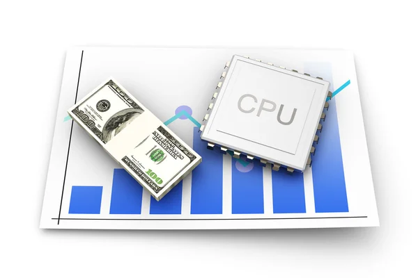 CPU beoordeling — Stockfoto