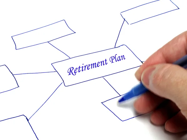 Retirement Plan Thought Chart — Stock Photo, Image