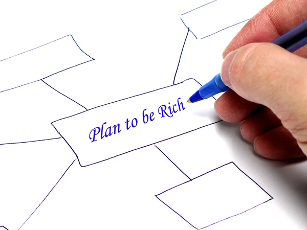 Plan para ser rica carta de pensamiento — Foto de Stock