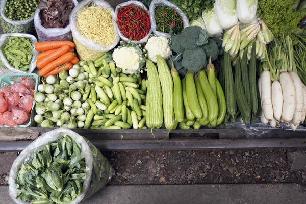 demiryolu ile satış