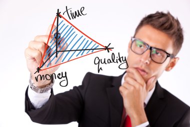 Balance between time quality and money clipart