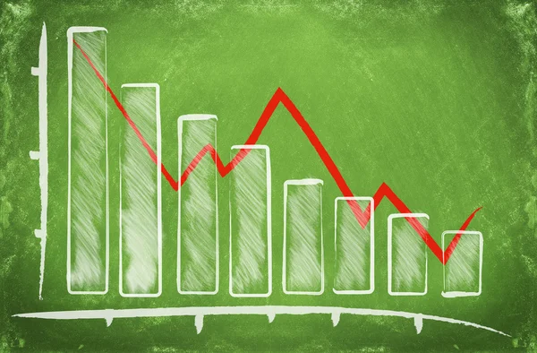 Declining bar chart — Stock Photo, Image