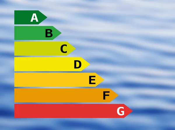 Efficacité énergétique des eaux — Photo