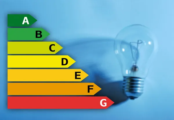 Energiesparkarte mit Glühbirne — Stockfoto