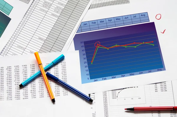 Finansal kavramlar