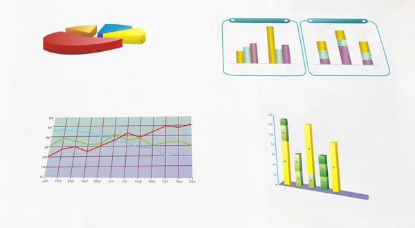 Financial chart — Stock Photo, Image