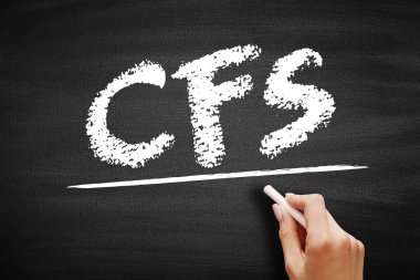CFS Consolidated Financial deklarasyonu - varlıklar, yükümlülükler, sermaye, gelir, gider ve para akışları ebeveyn ve yan kuruluşları, kara tahta üzerindeki kısaltma metni