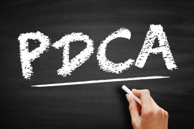 PDCA Planı Eylem Kontrolü - iş dünyasında süreçlerin ve ürünlerin kontrol ve sürekli iyileştirilmesi için kullanılan yönetim yöntemi, kara tahta üzerindeki kısaltma metni