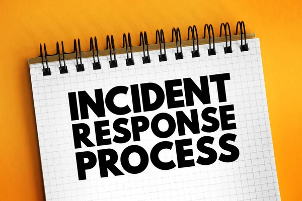 Proceso Respuesta Incidentes Recopilación Procedimientos Destinados Identificar Investigar Responder Posibles — Foto de Stock