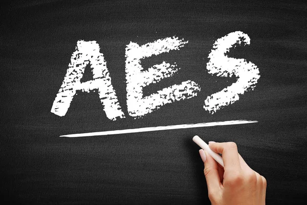 AES Gelişmiş Şifreleme Standardı - gizli bilgileri korumak için simetrik blok şifreleme, kara tahtada kısaltma metin kavramı