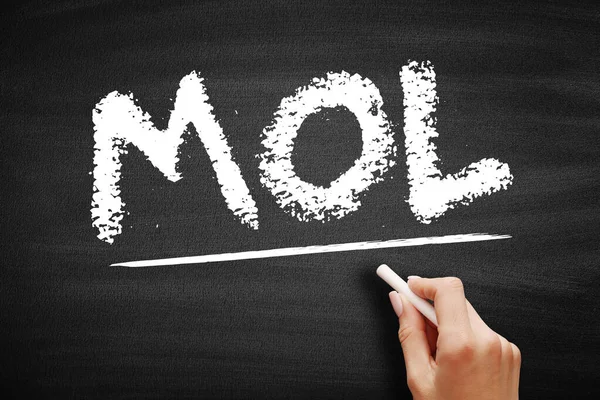 MOL - Hayatın Ortası kısaltması, karatahtadaki iş kavramı