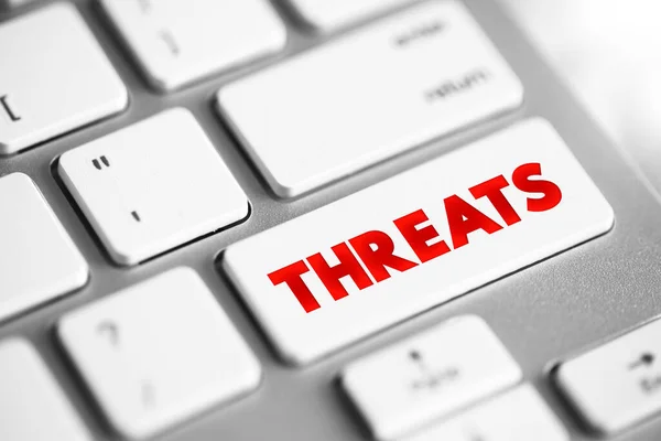 Threats Text Button Keyboard Concept Background — Stockfoto