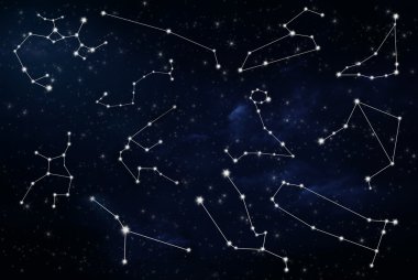 astrolojik zodyak işaretleri