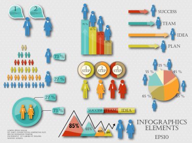 Bilgi grafiklerinin ögelerini ayarla
