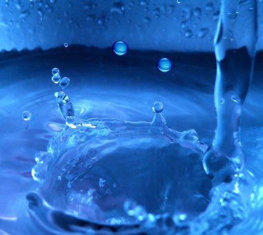 Su damlası ve sıçrama