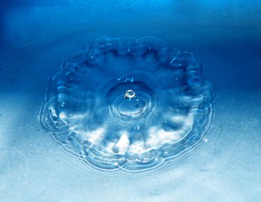 Su damlası ve sıçrama