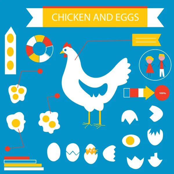 Інфографічний набір для курятини та яєць — стоковий вектор