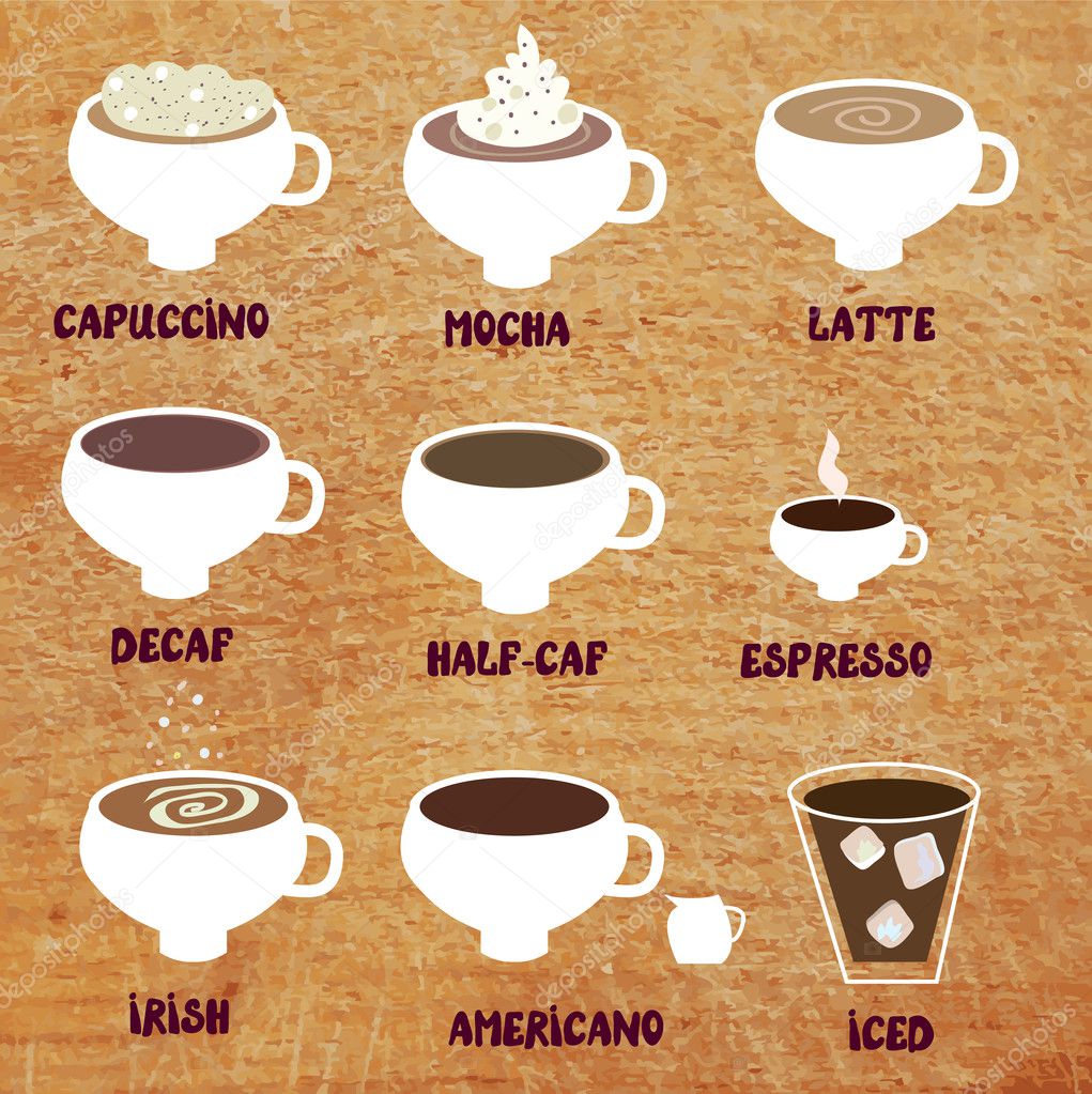 Type of coffee funny menu