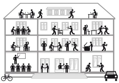 İş sahibi ofis binası