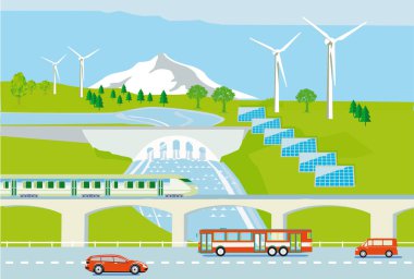 Rüzgar türbinleri, hidroelektrik ve güneş enerjisi, elektrikli araçlar ve yolcu trenleri, illüstrasyon