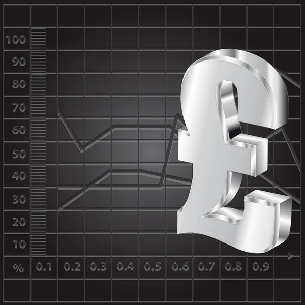 Fondo financiero con signo de lira 3d — Vector de stock