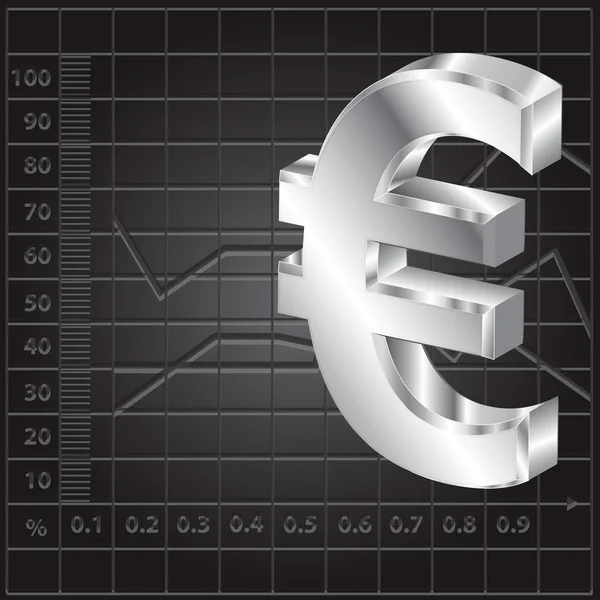 Financiële achtergrond met eurosymbool — Stockvector