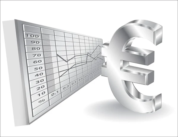 Financiële achtergrond met eurosymbool — Stockvector