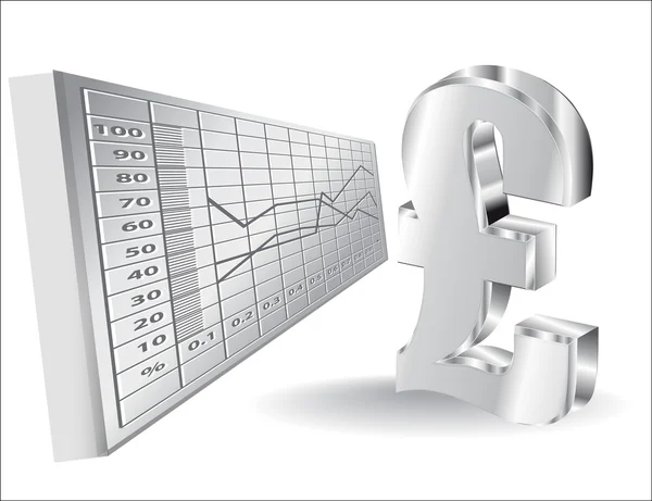 Contexte financier avec 3d lire signe — Image vectorielle