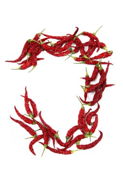 j - hot chili'alfabe işareti