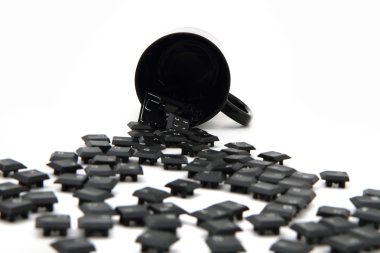 café pot klavye tuşları