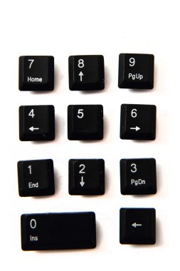 numlock keyboard keys clipart