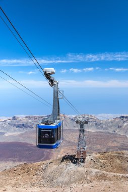 teide zirvesine havadan görünümü