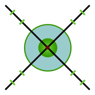 keskin nişancı hedef görme çapraz kıllar