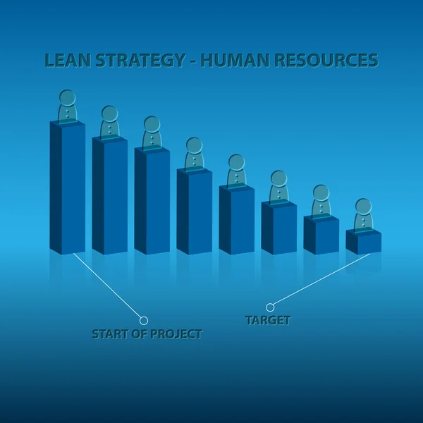 Strategia snella - Risorse umane — Vettoriale Stock