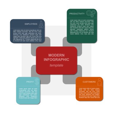 modello vettoriale di infografica su produttività e profittoverimlilik ve kar hakkındaki infographics vektör şablonu