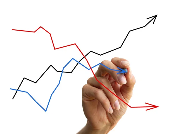 Handritning ett diagram — Stockfoto